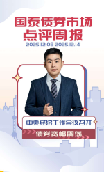 债市周报20251215