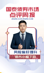 债市周报20251110