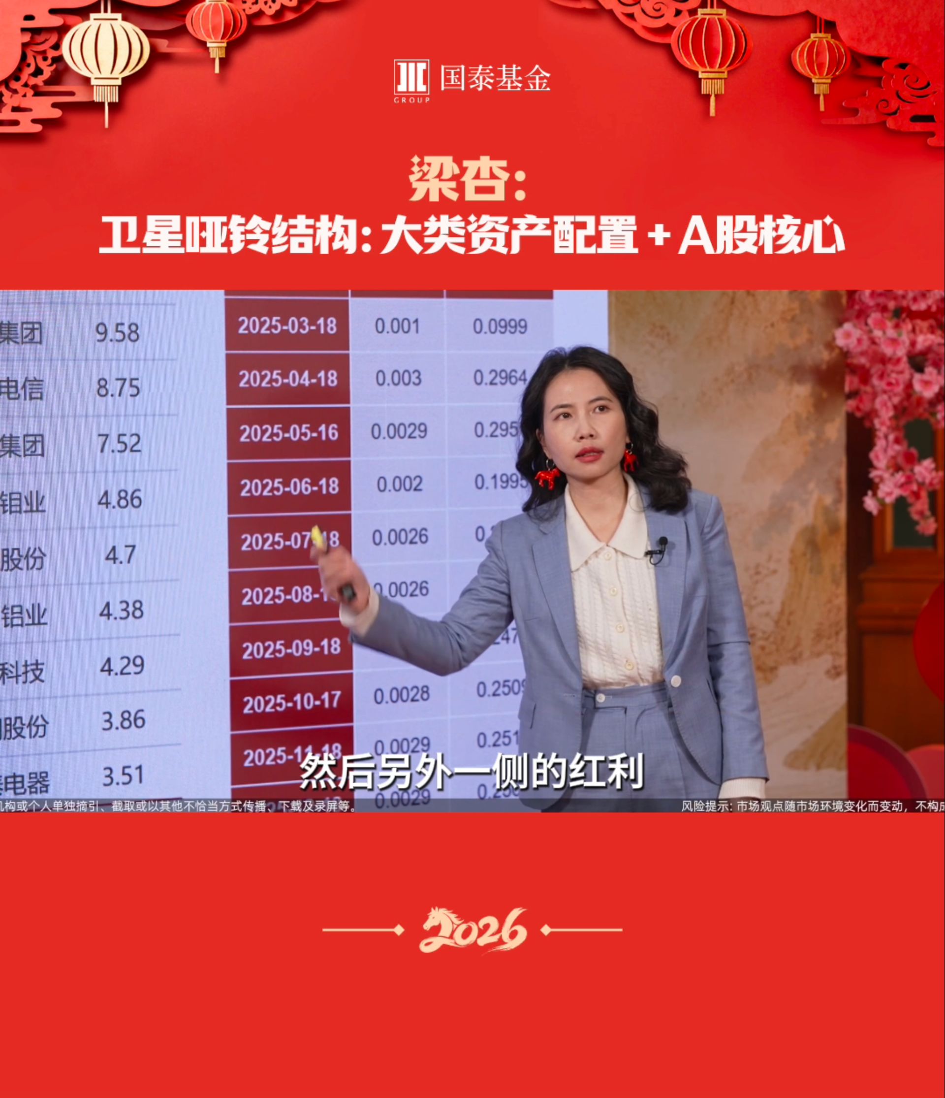 梁杏：以大类资产配置+A股核心形成卫星哑铃结构