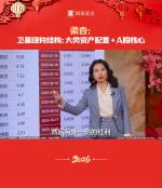 梁杏：以大类资产配置+A股核心形成卫星哑铃结构