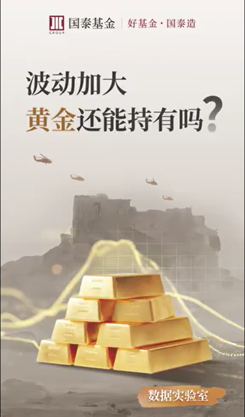 黄金波动加大，还能持有吗？