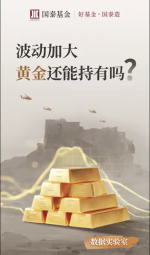 黄金波动加大，还能持有吗？